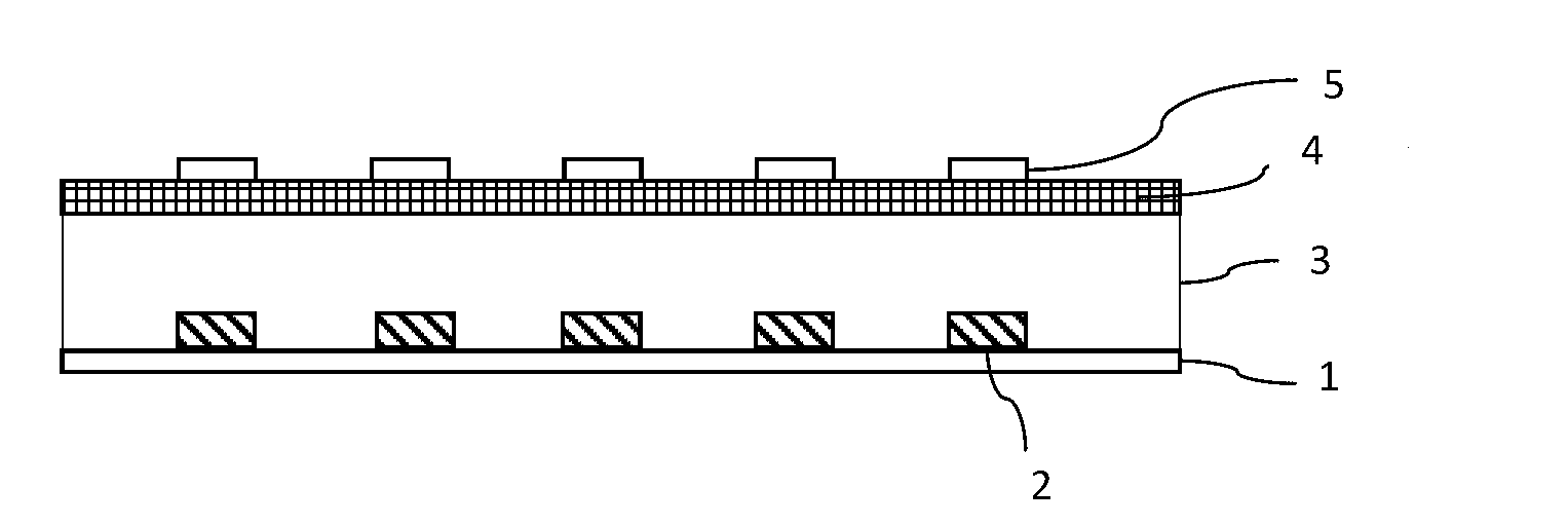 Thin film surface planarization method, array substrate, manufacturing method of array substrate and display device