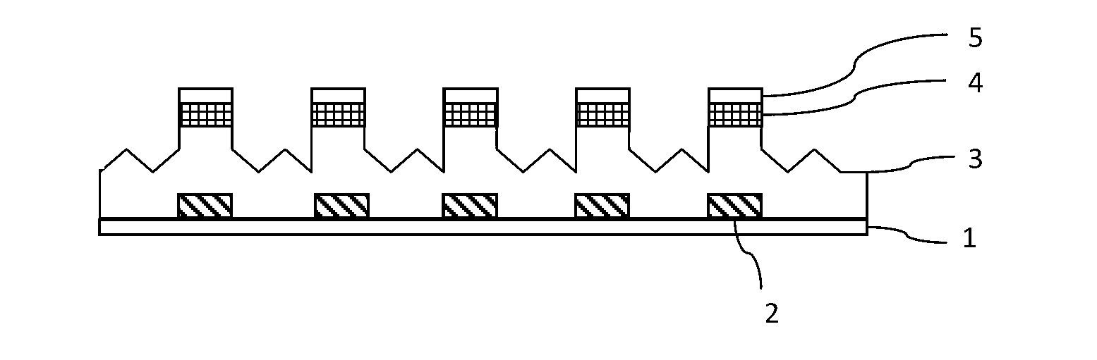 Thin film surface planarization method, array substrate, manufacturing method of array substrate and display device