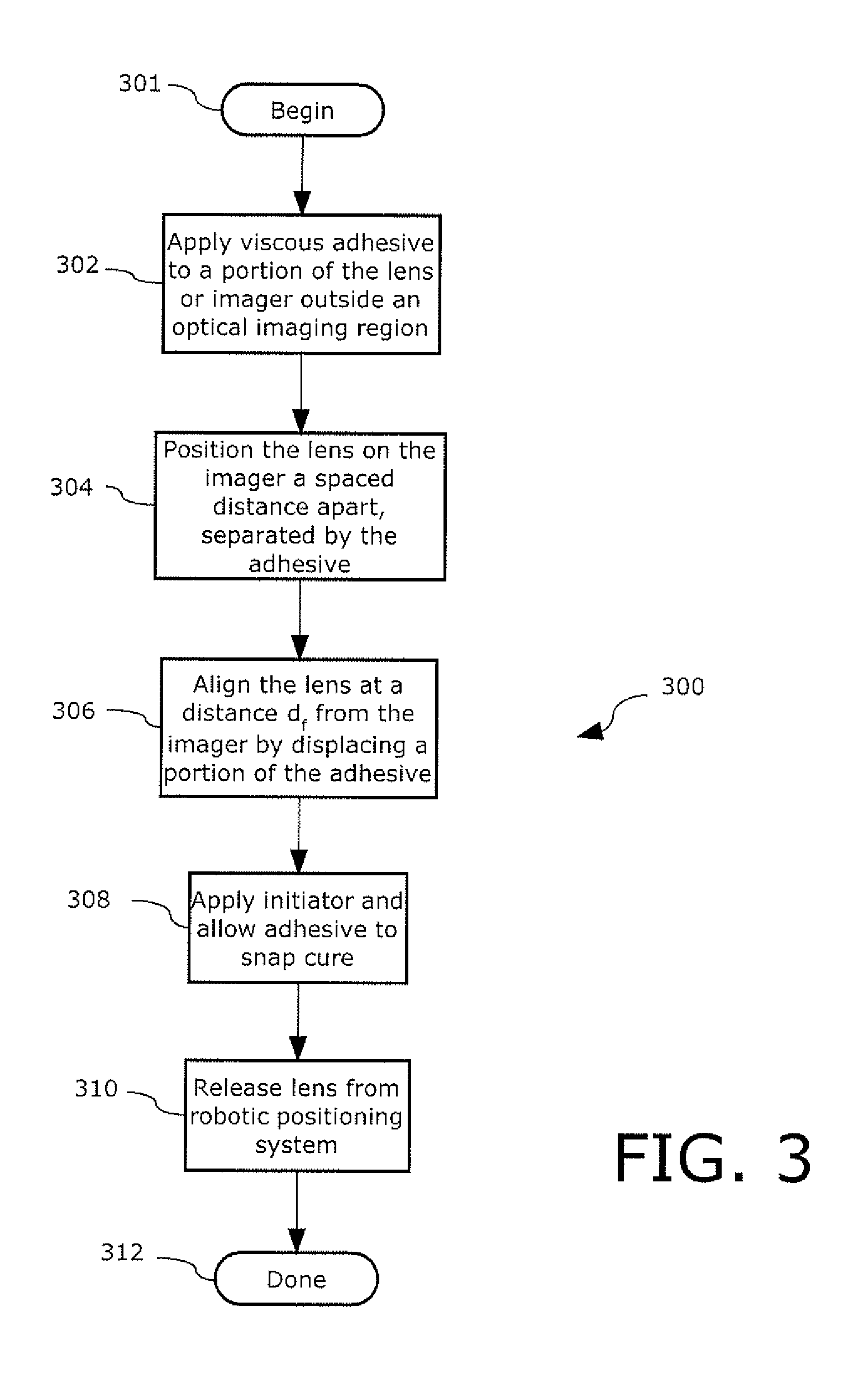 Positioning wafer lenses on electronic imagers