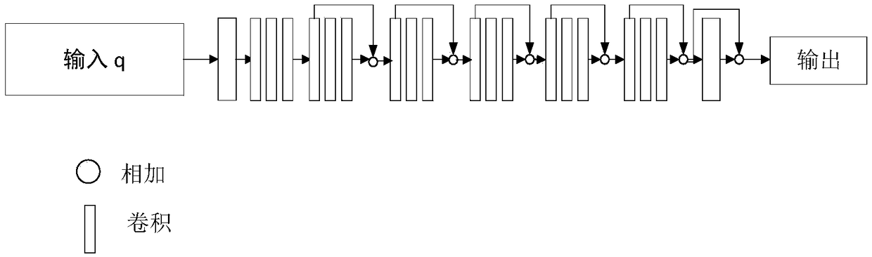 Method for improving spatial resolution of image in JPEG format