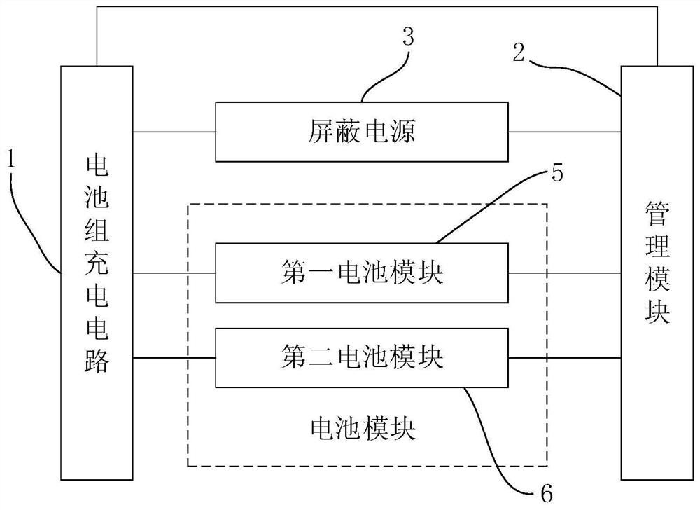 Storage battery pack and automobile with top-mounted electric drive operation function