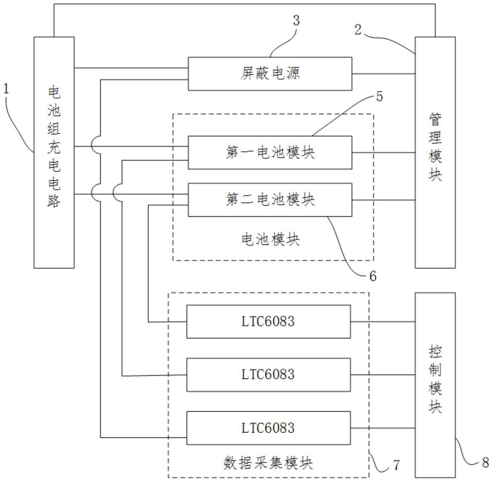 Storage battery pack and automobile with top-mounted electric drive operation function