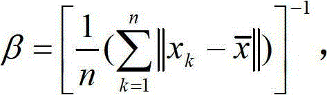 Improved fuzzy C-mean clustering method based on quantum particle swarm optimization