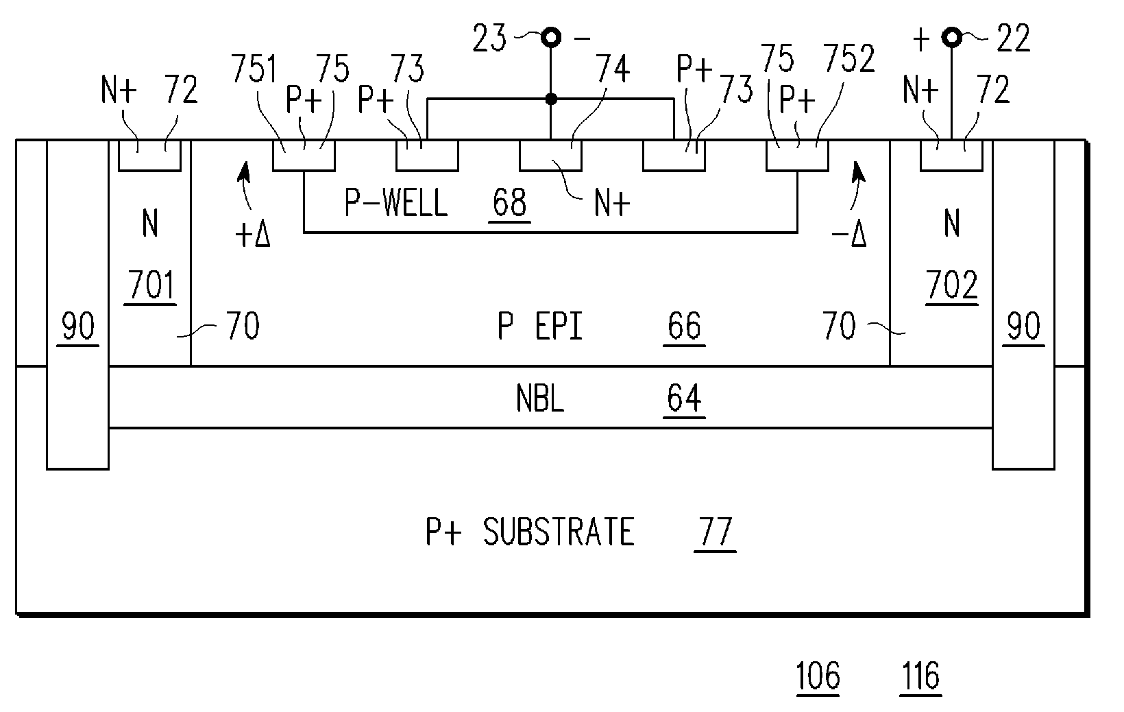 Complementary zener triggered bipolar ESD protection