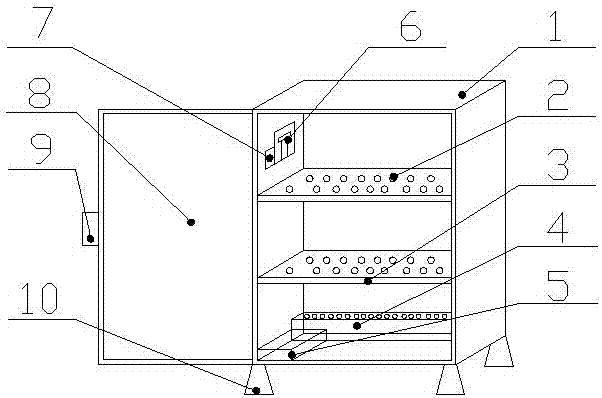 Fireproof electrical cabinet