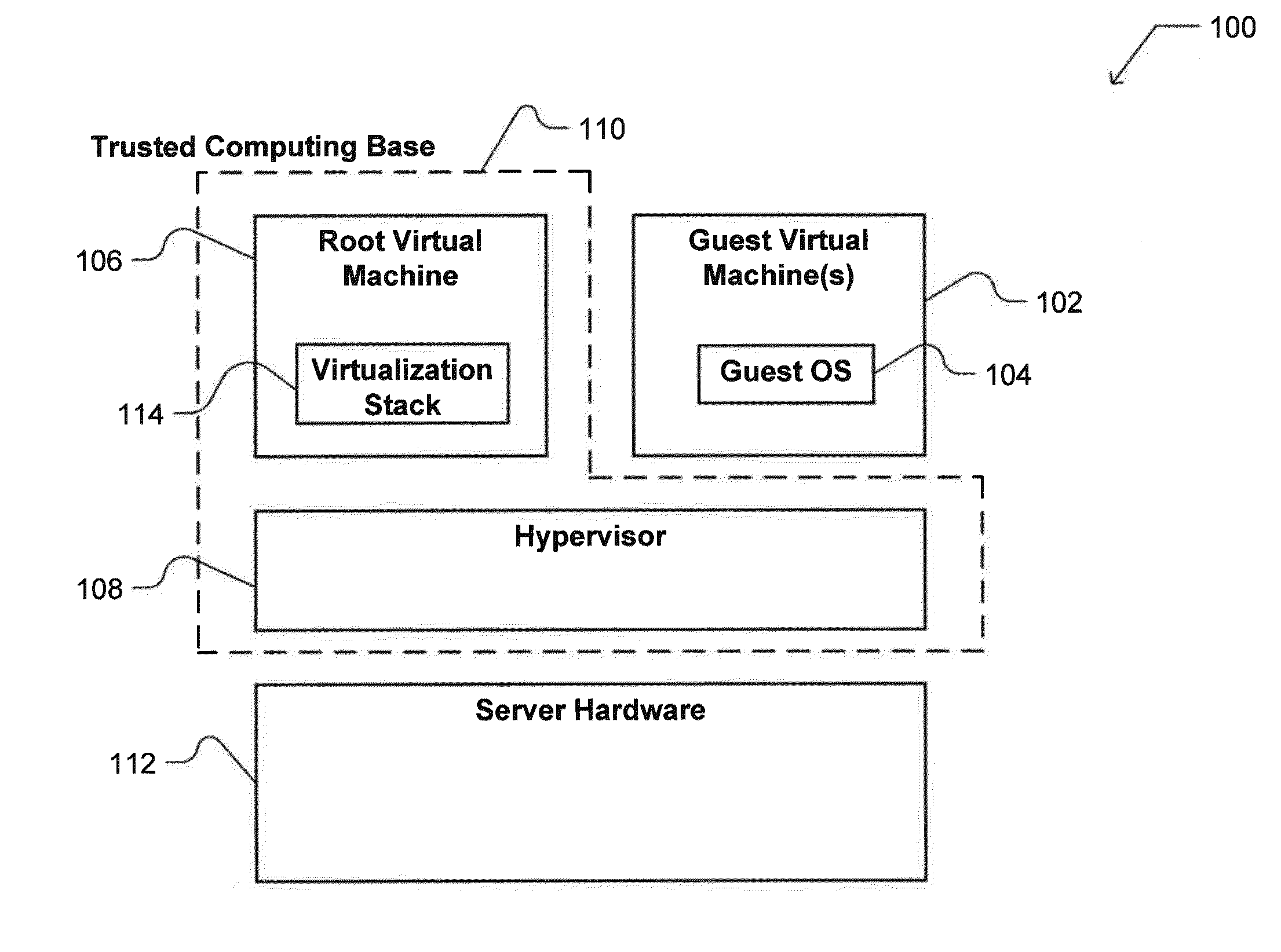 Attestation protocol for securely booting a guest operating system