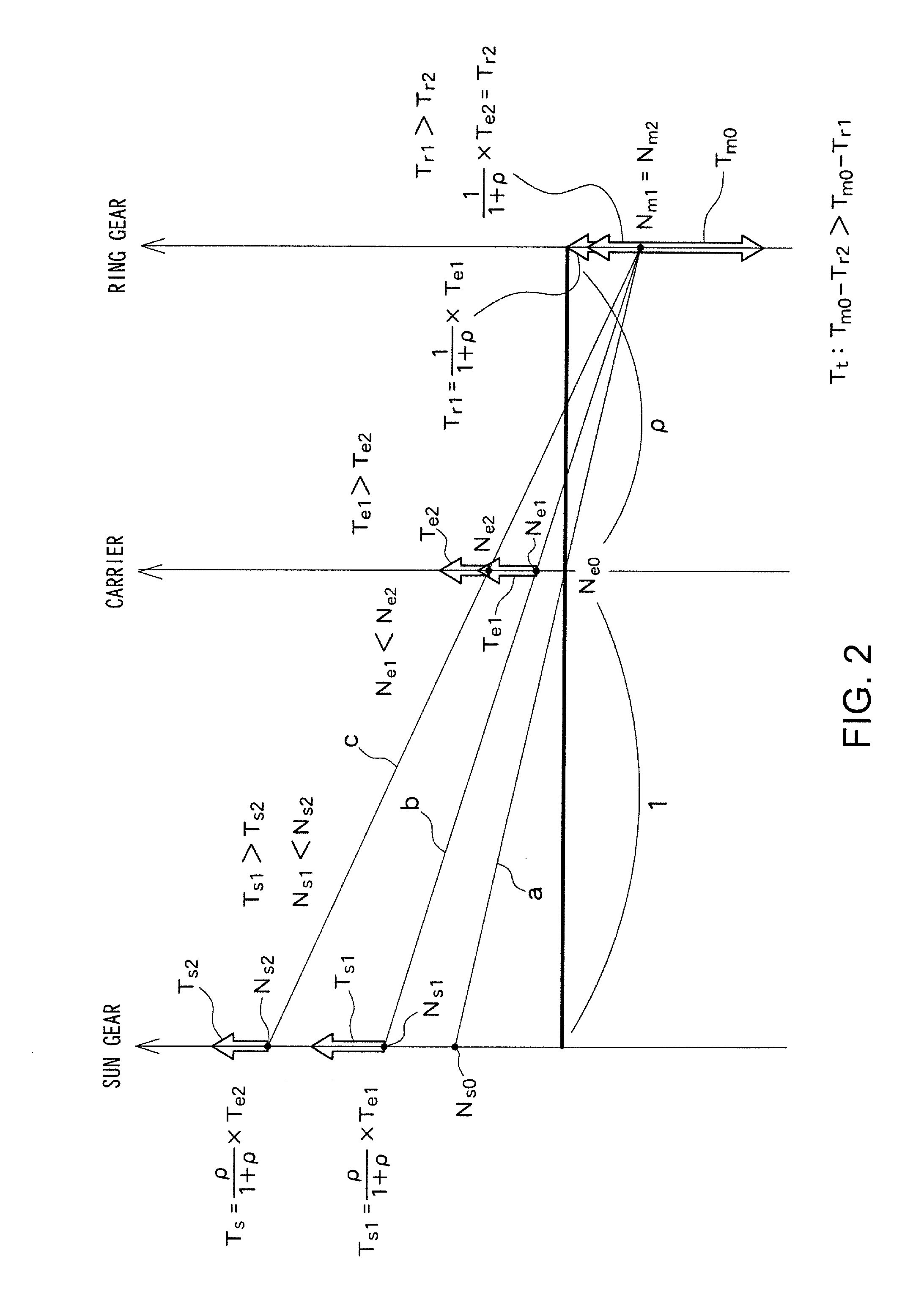 Hybrid vehicle and control method thereof