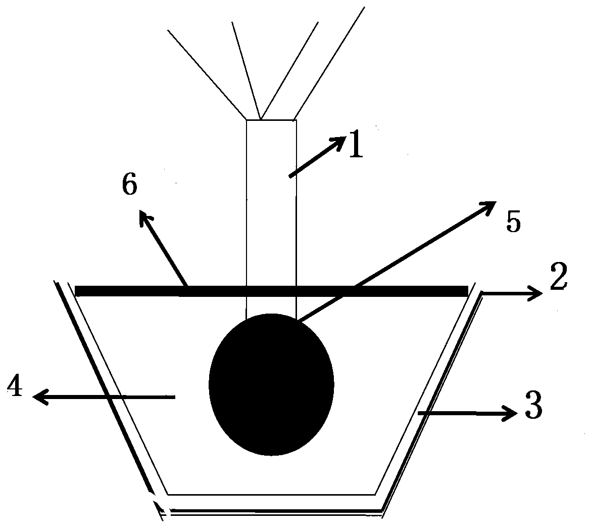 Planting method suitable for trees and shrubs in saline-alkali land