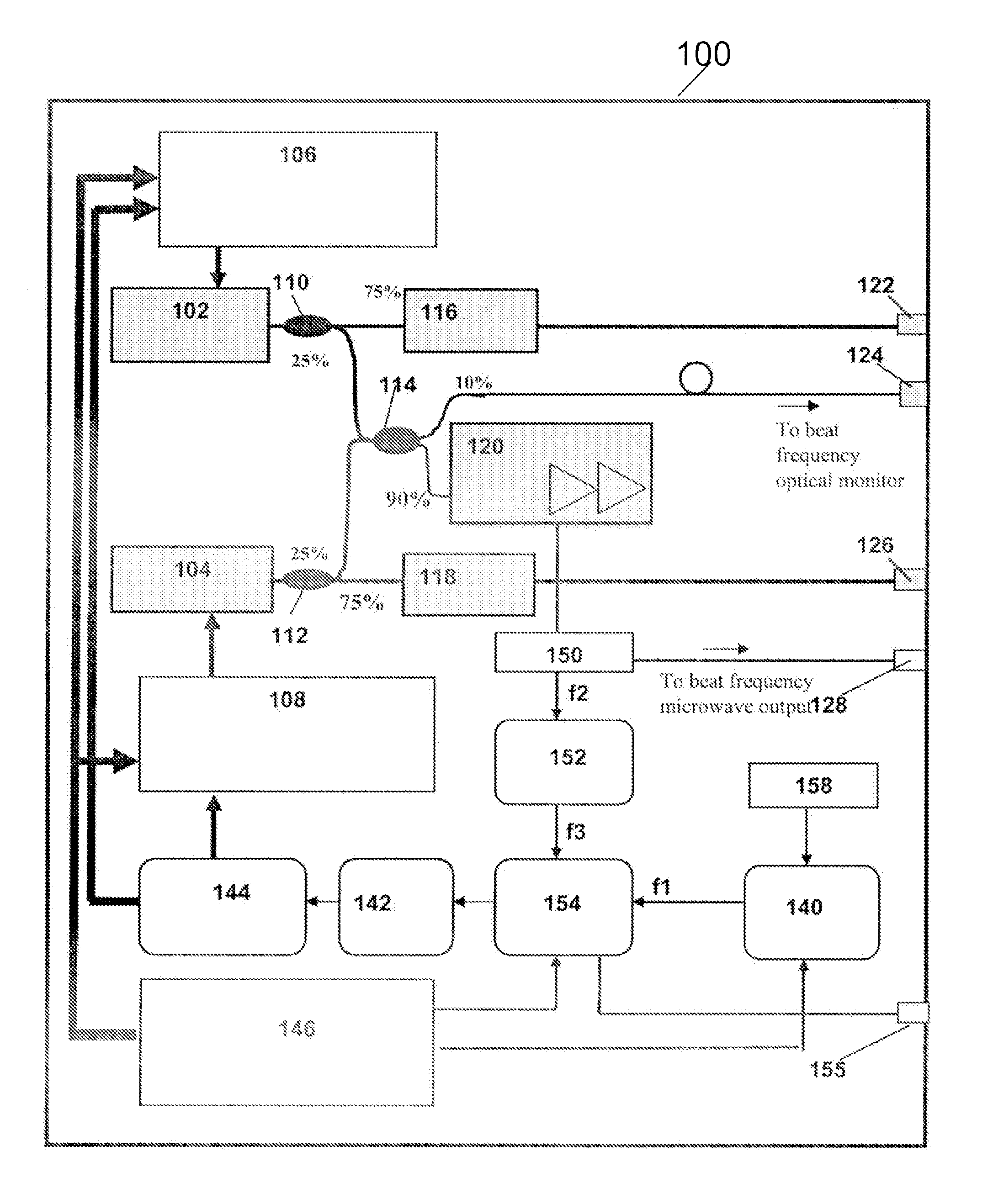 Pair of optically locked semiconductor narrow linewidth external cavity lasers with frequency offset tuning