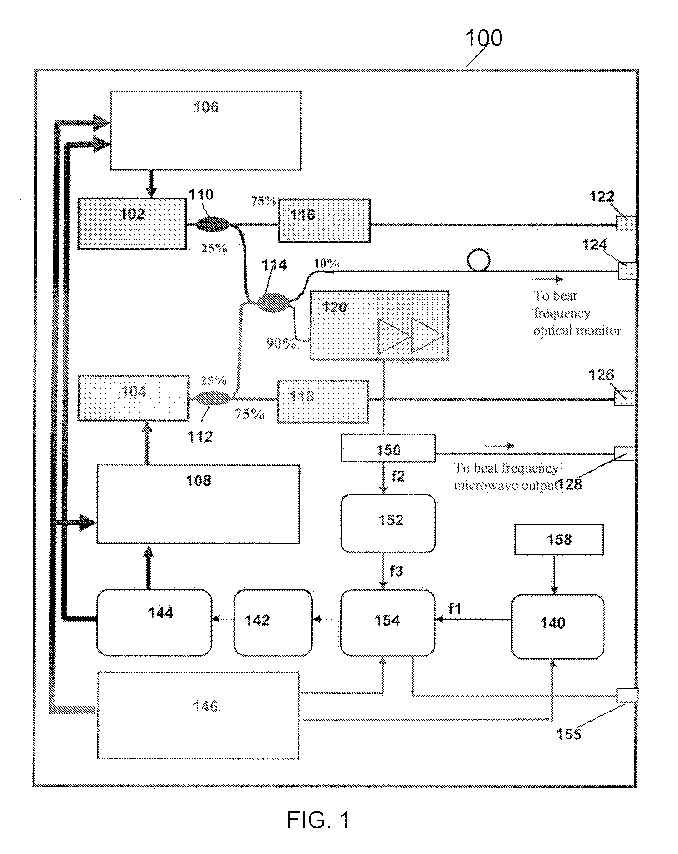 Pair of optically locked semiconductor narrow linewidth external cavity lasers with frequency offset tuning