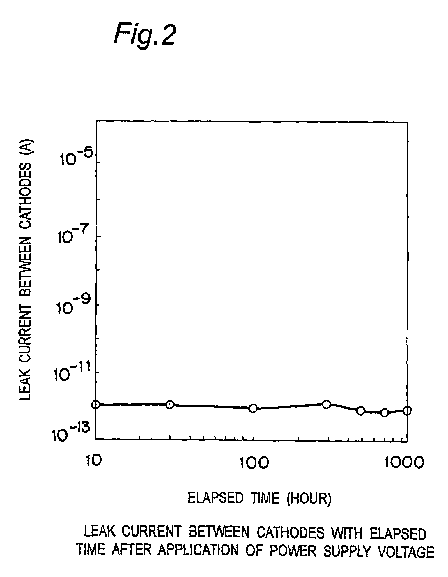 Light receiving element and light receiving device incorporating circuit and optical disk drive