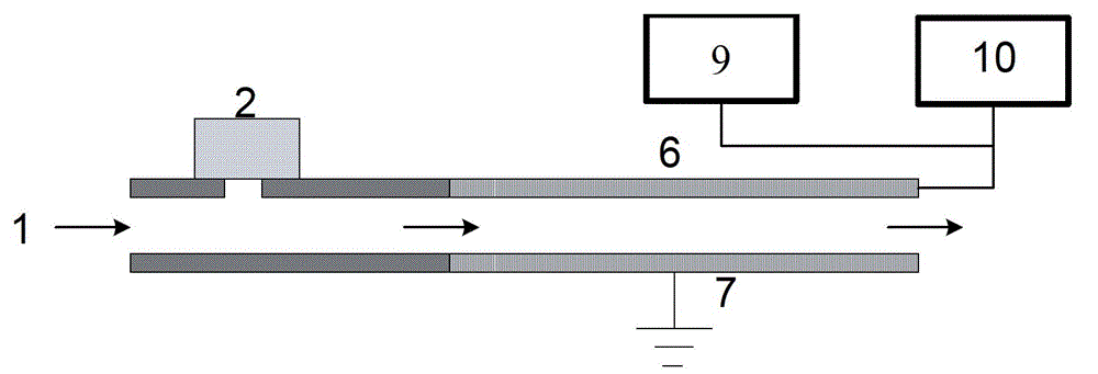 Focusing device and method of flat high-field asymmetric waveform ion mobility spectrometer