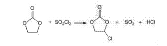 Method for continuously preparing vinylene carbonate by tubular reactor