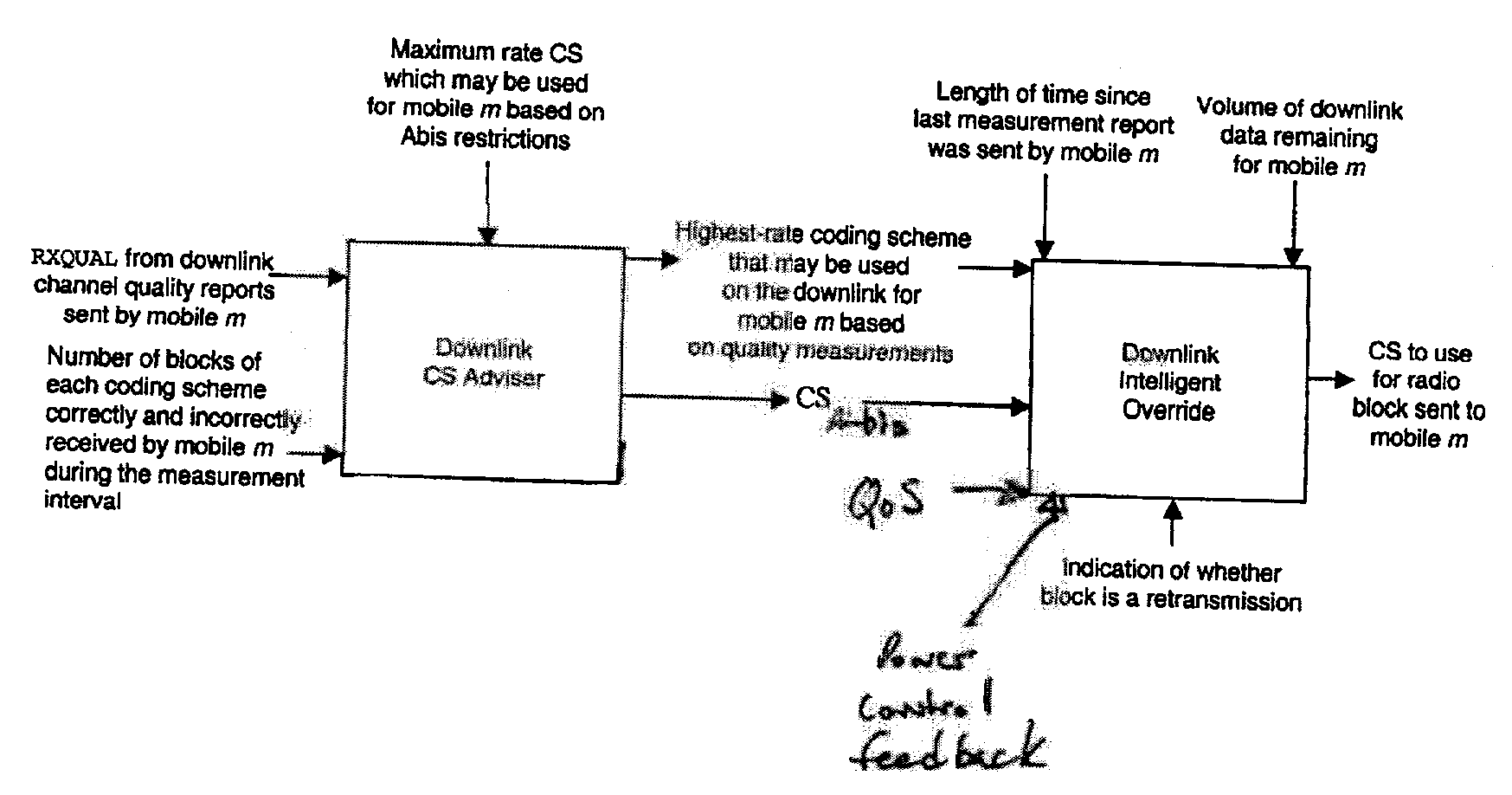 Link adaptation in general packet radio service networks