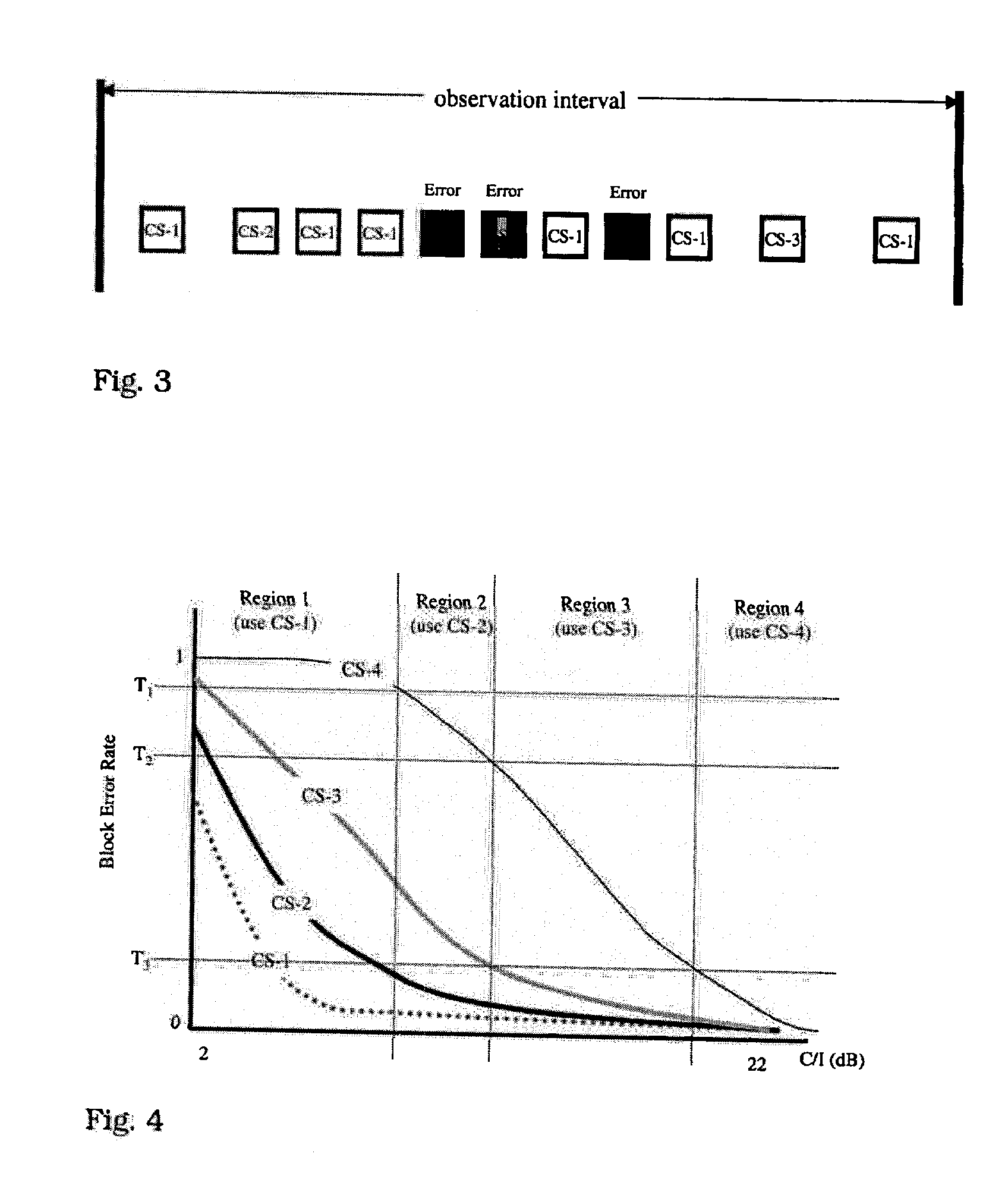 Link adaptation in general packet radio service networks