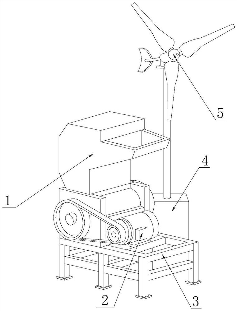 Wind energy environment-friendly multi-stage solid waste crushing equipment