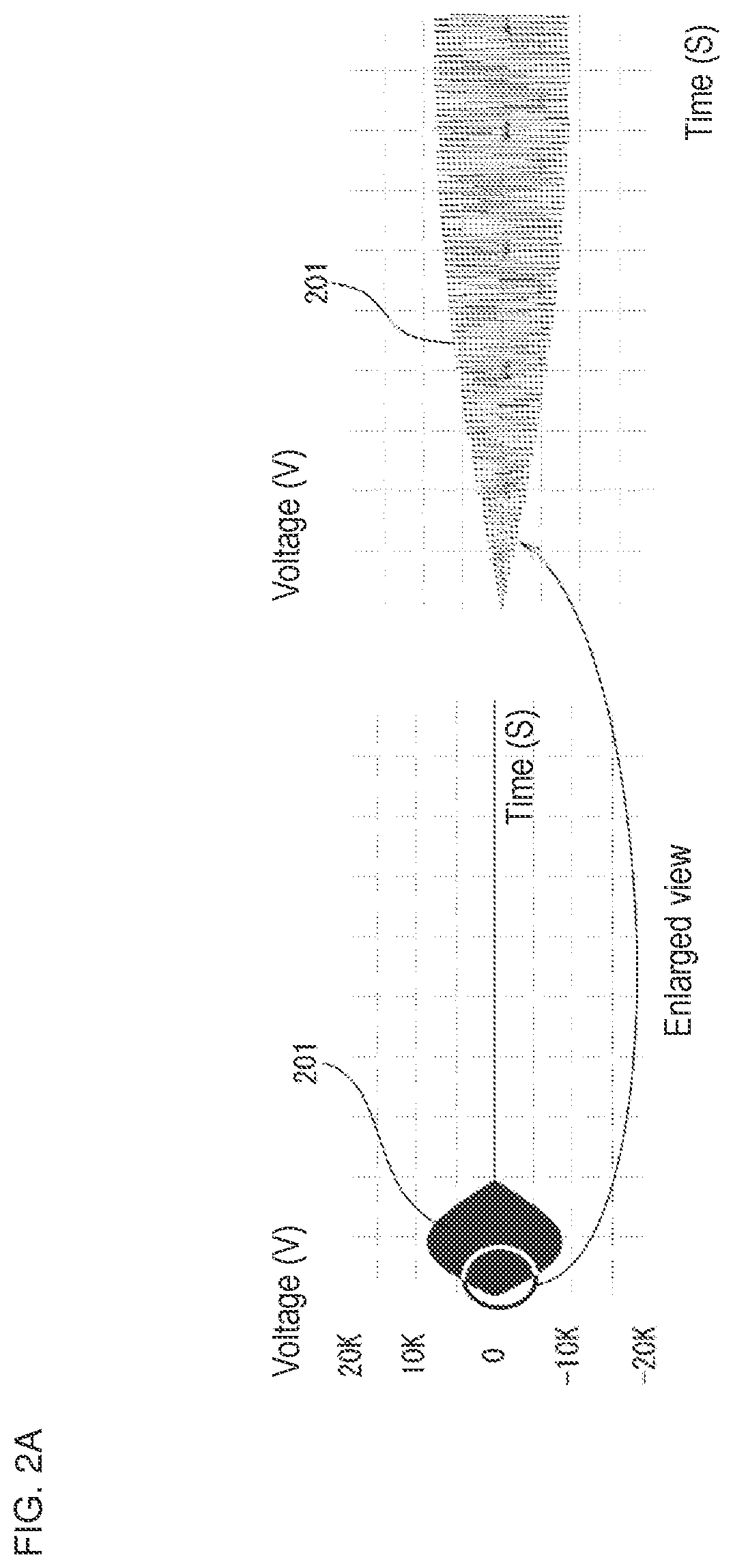 Non-contact power feeding device