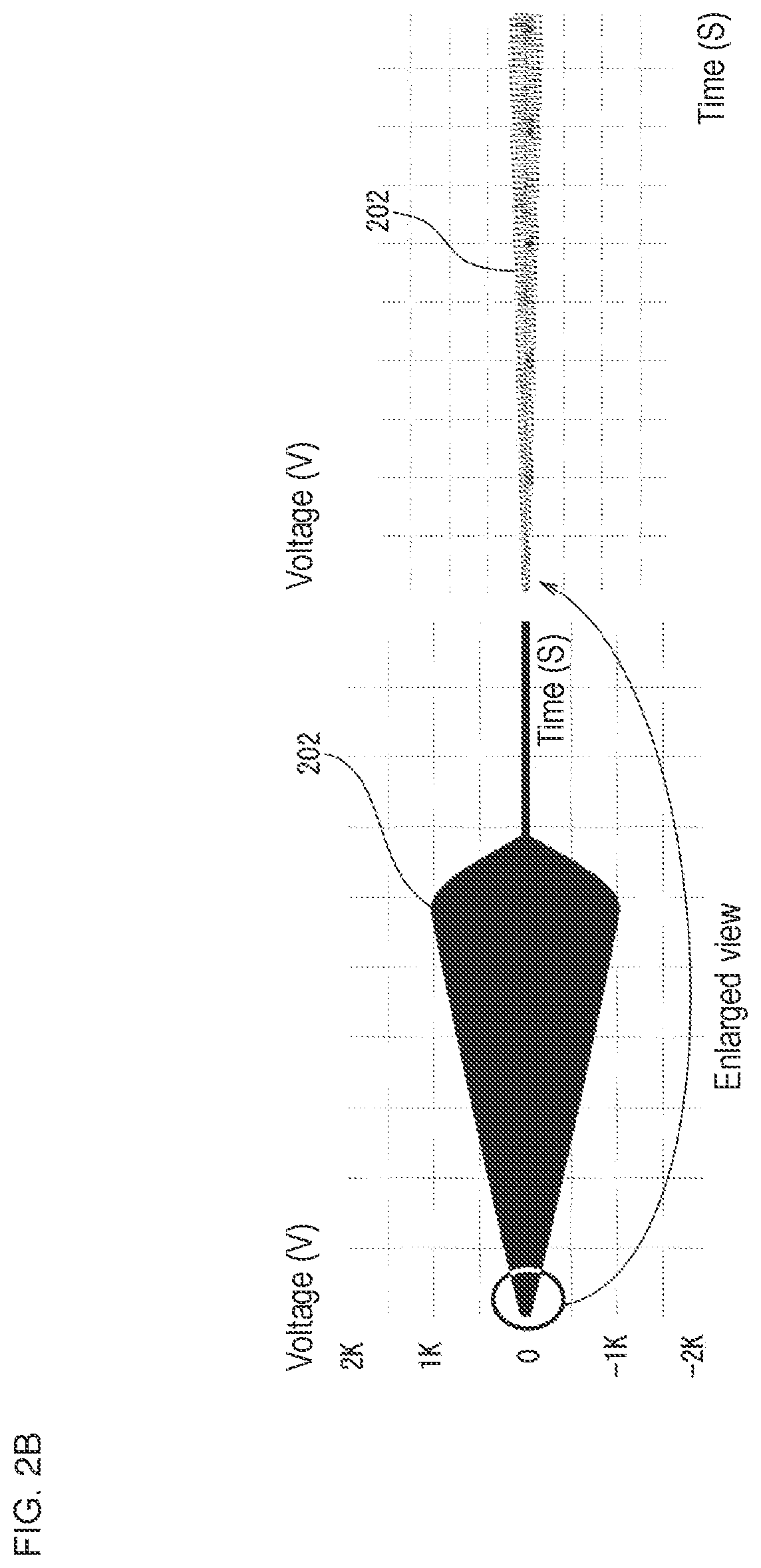 Non-contact power feeding device