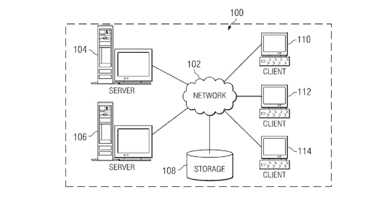 CPU obfuscation for cloud applications