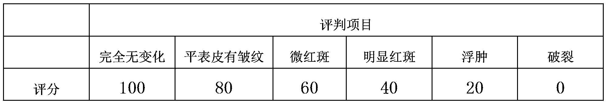 Disinfecting and deodorizing liquid detergent of bamboo vinegar