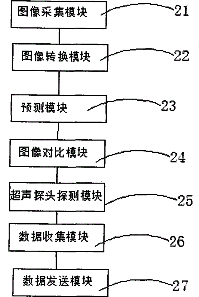 Automated remote measurement and control system of tunnel construction stress and deformation