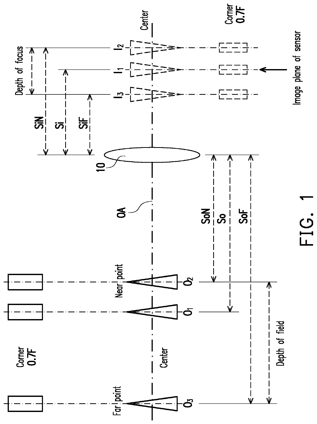 Wide-angle endoscope lens