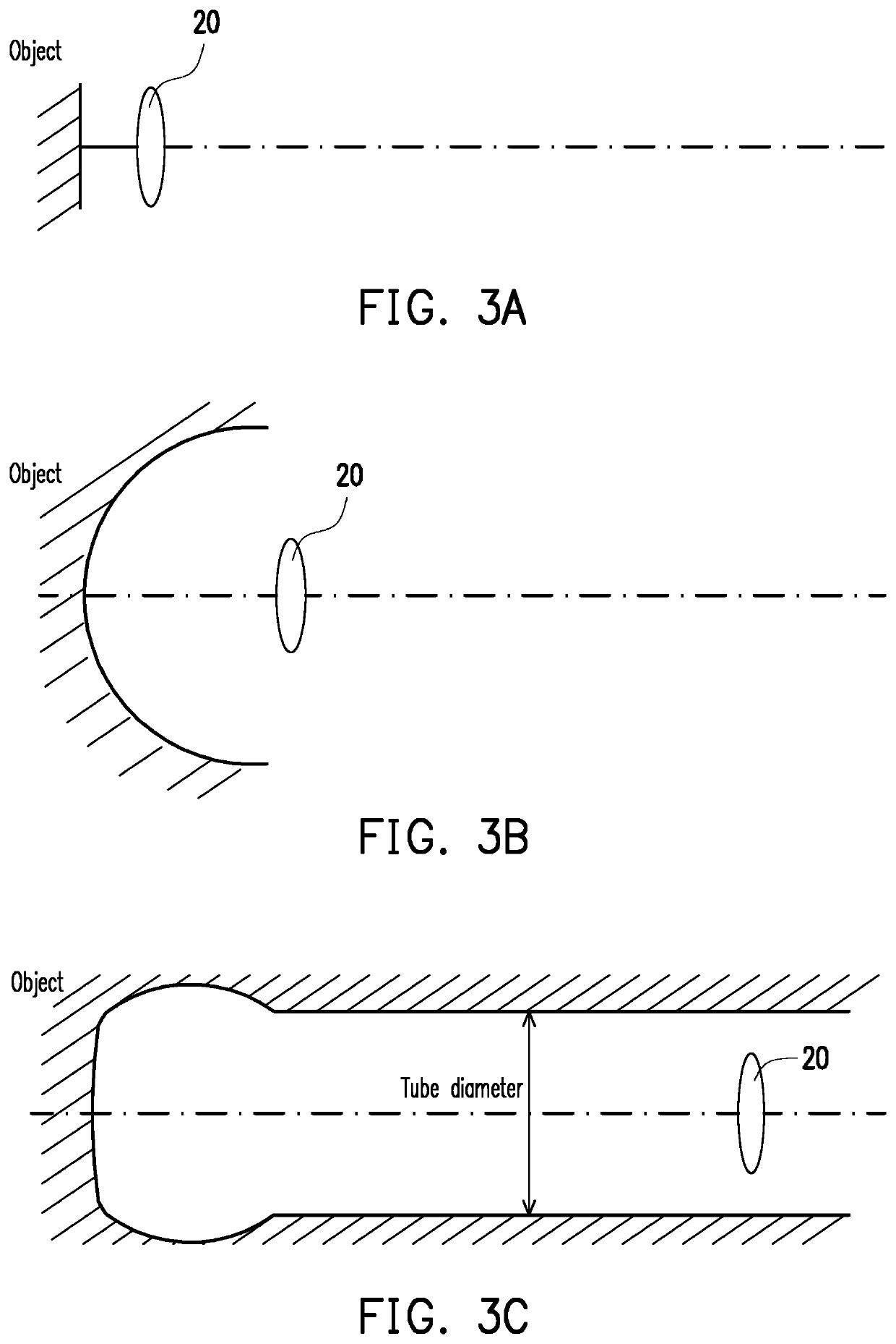 Wide-angle endoscope lens