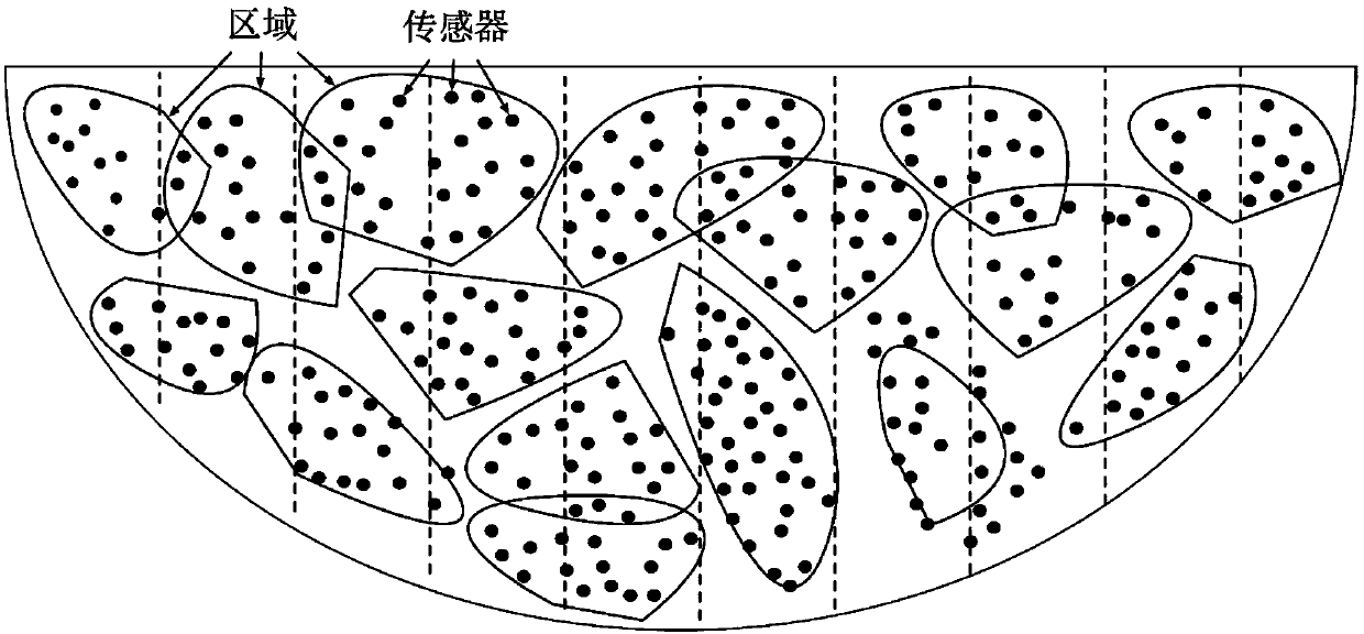 A sensor network event fusion and decision method based on node reliability