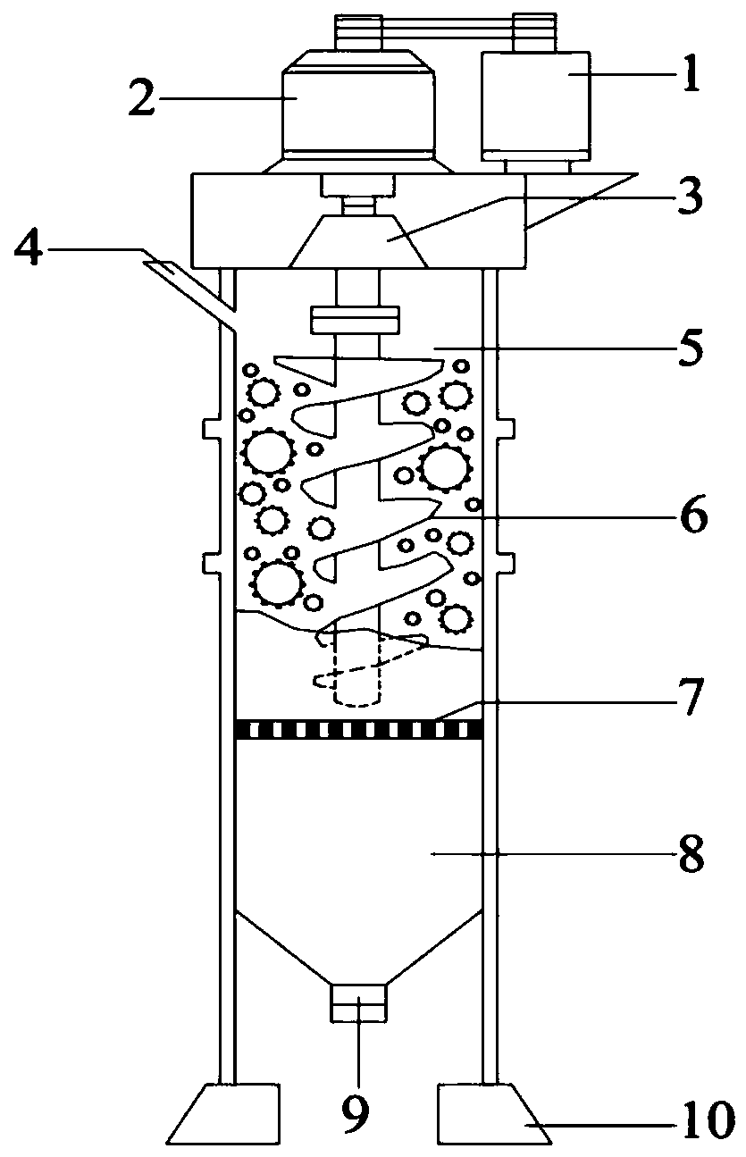 Particle shape modifying device for concrete or asphalt mixture aggregates