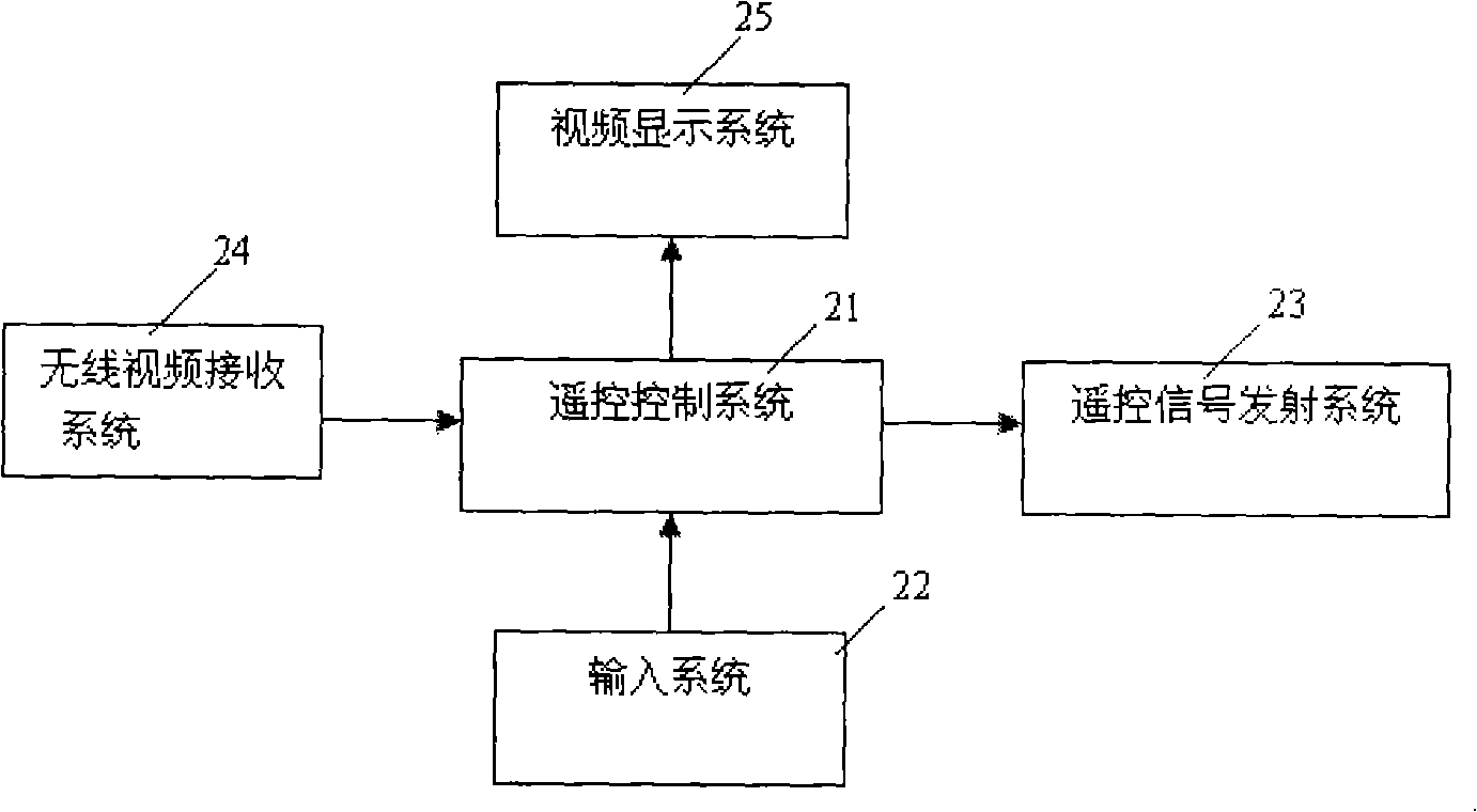 Intelligent type motorcar chassis lacquer spraying arrangement