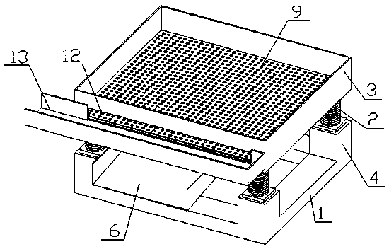 Vibrating sieve