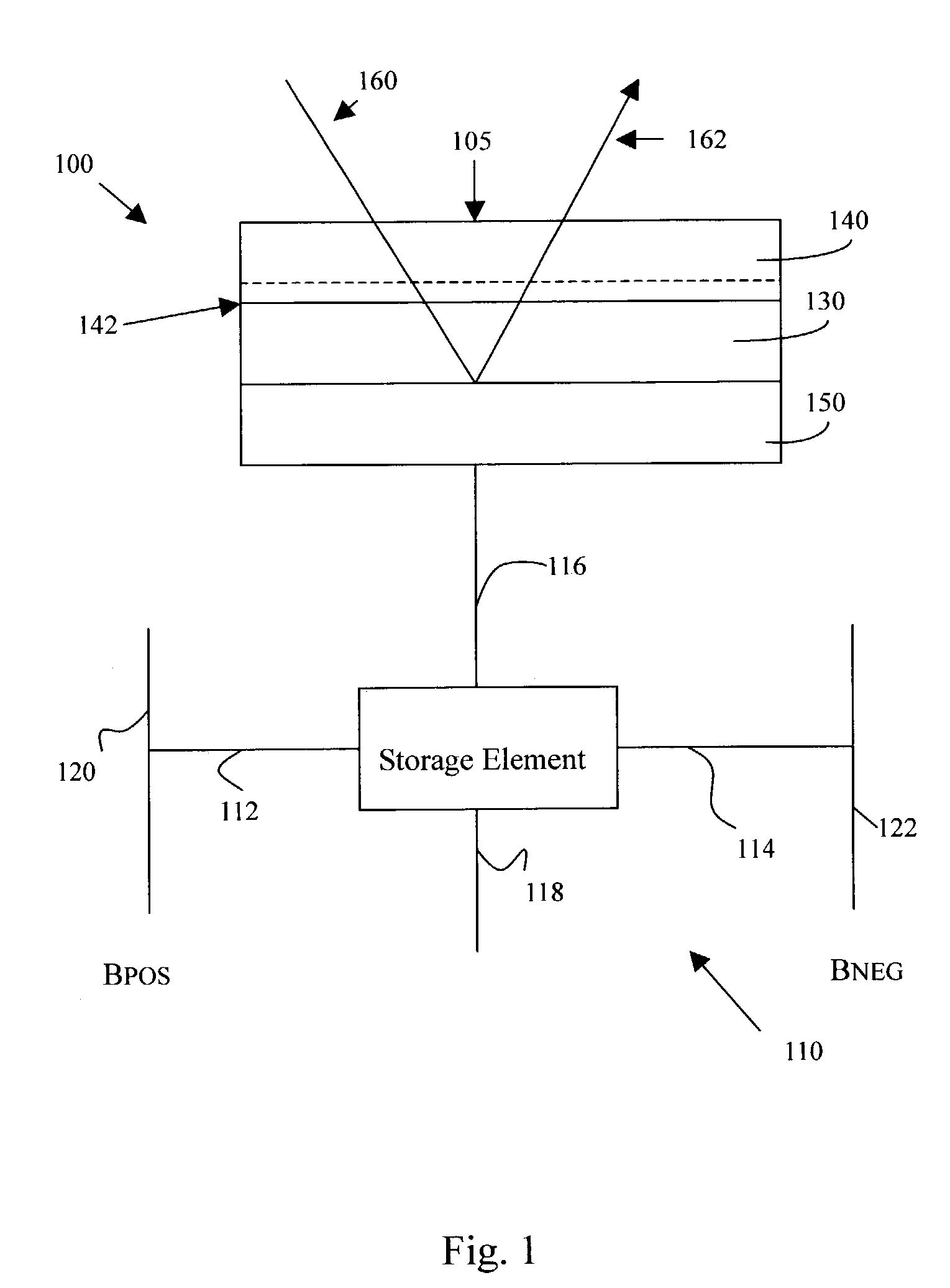 Pixel cell design with enhanced voltage control