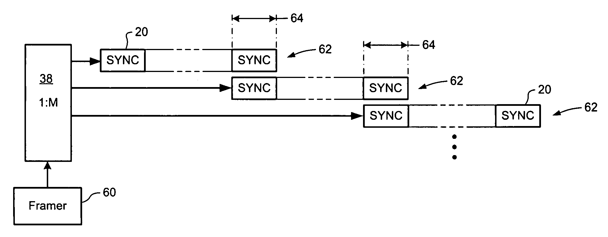 Efficient data transmission and training of data processing functions