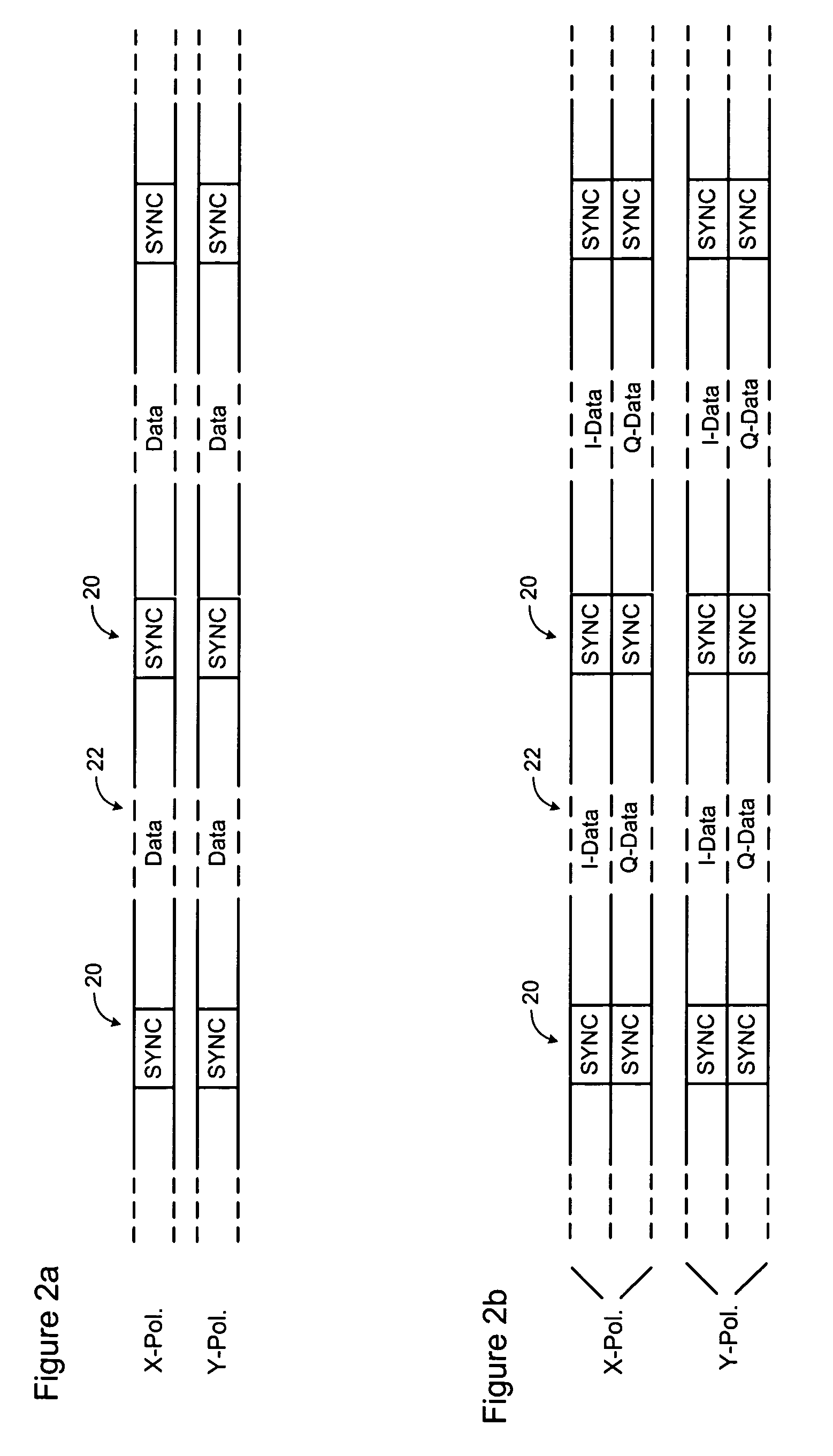 Efficient data transmission and training of data processing functions