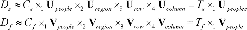 Partial least squares recursive craniofacial reconstruction method based on tensor space