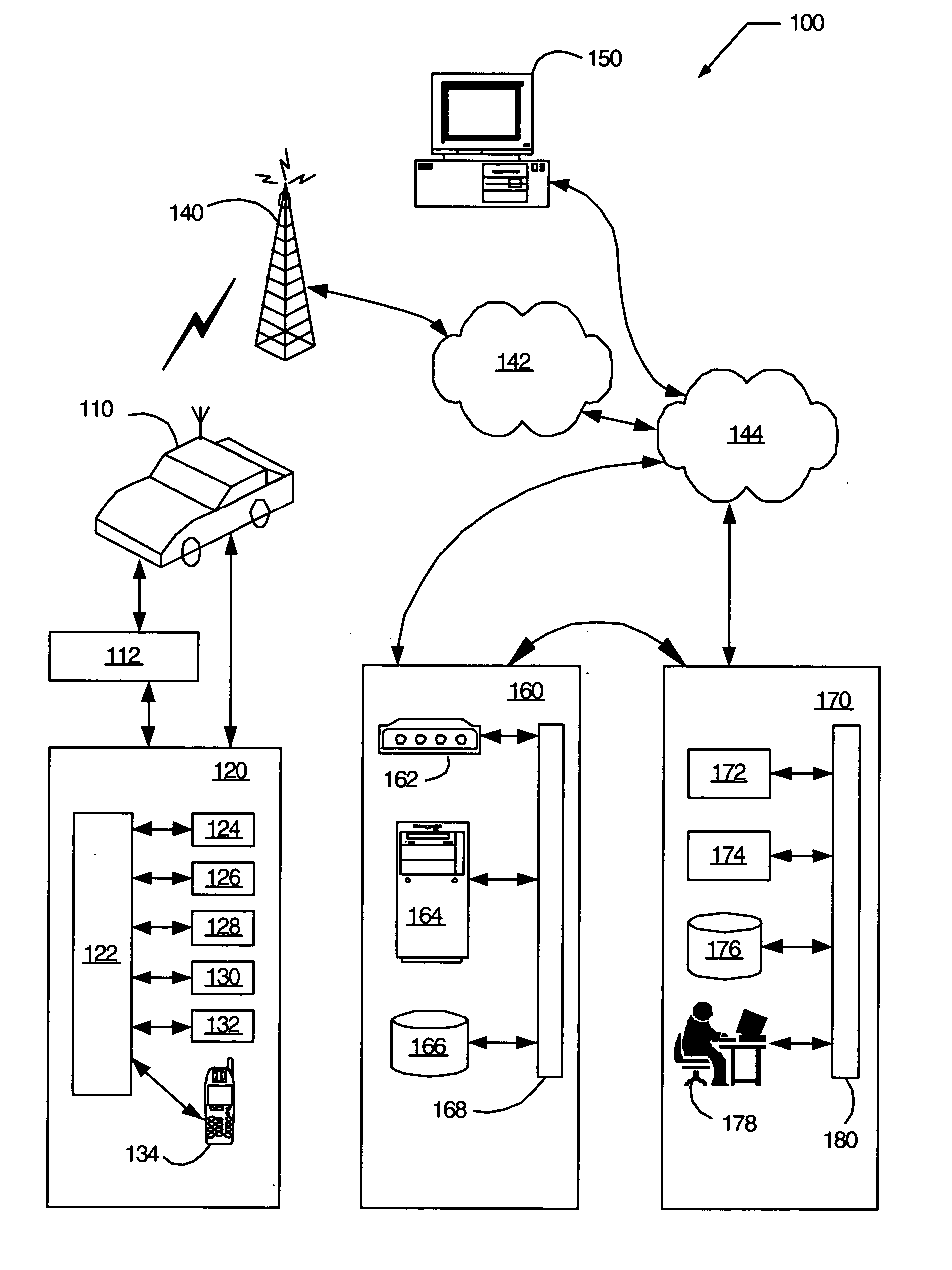 Technical virtual advisor