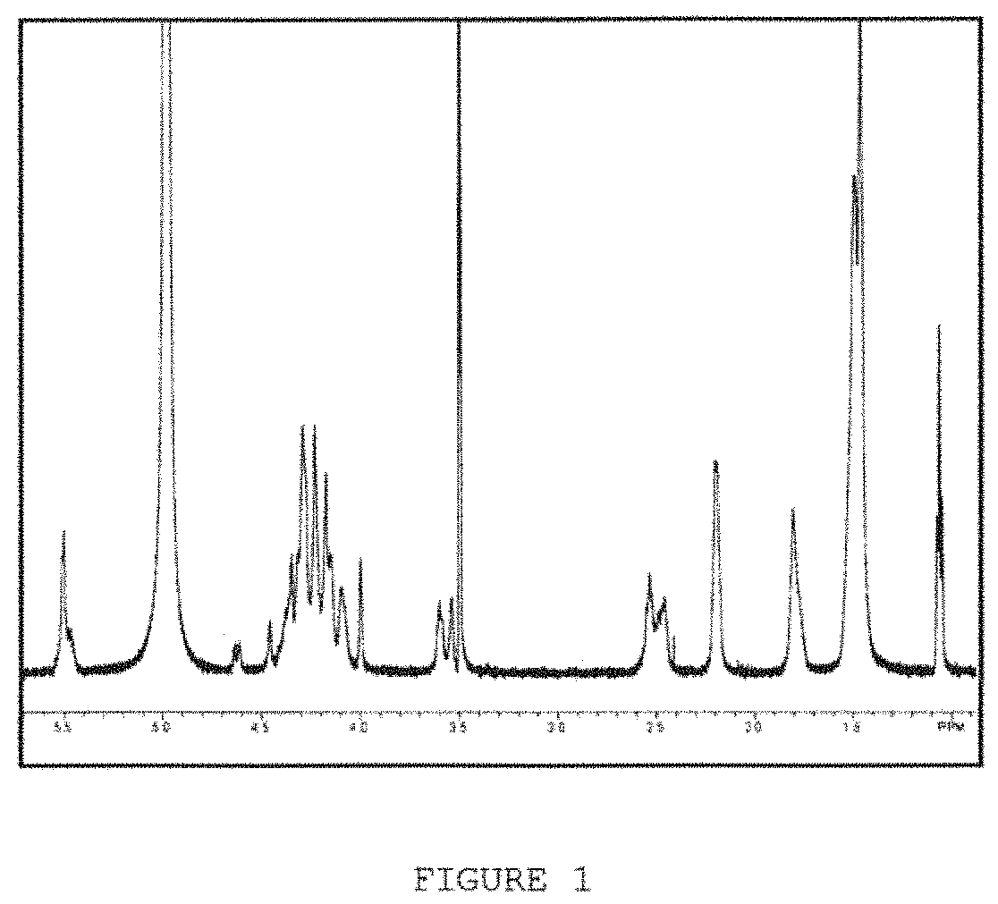 Functional lipid constructs