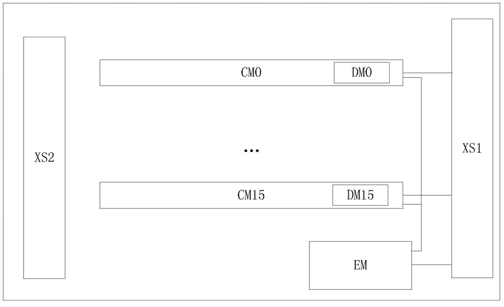 Intelligent self-diagnosis digital input terminal board and method