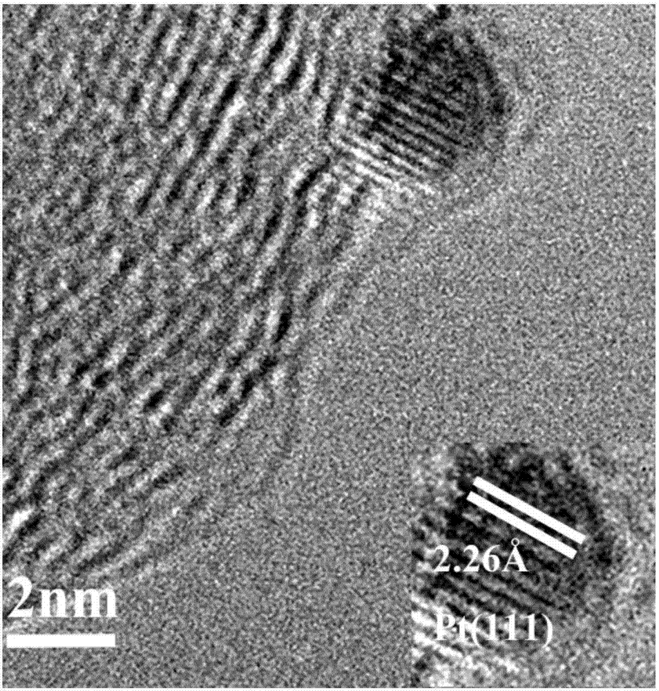 Non-alloyed metal complex and its preparation and application