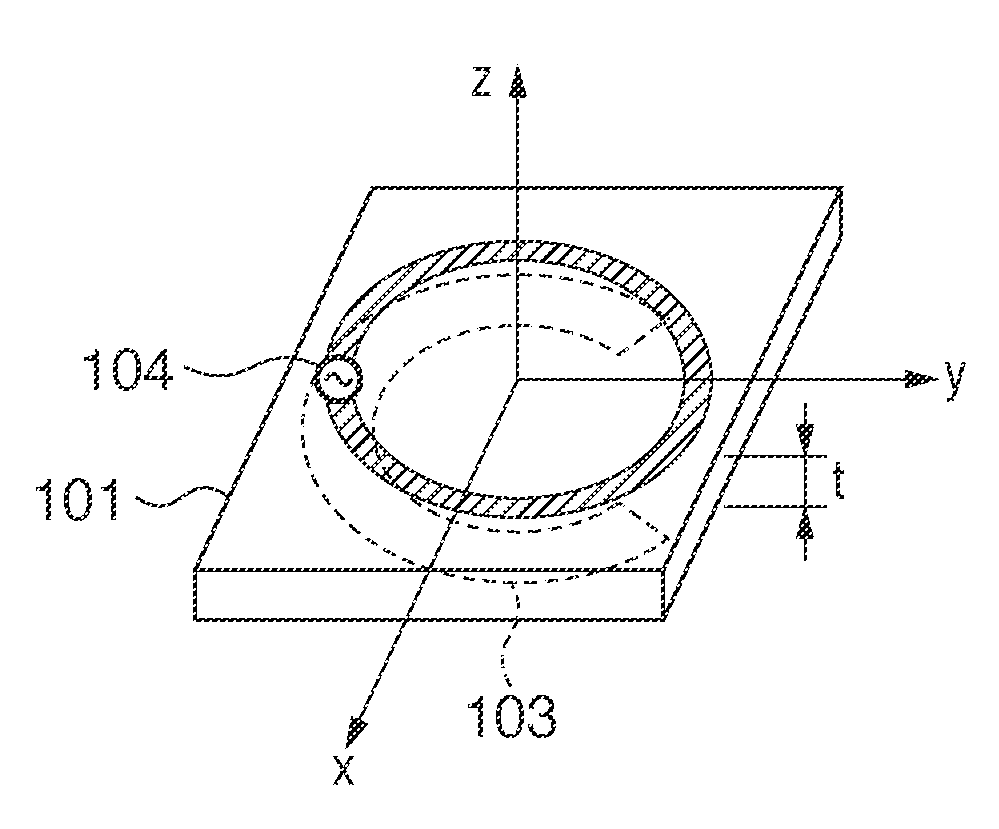 Loop antenna