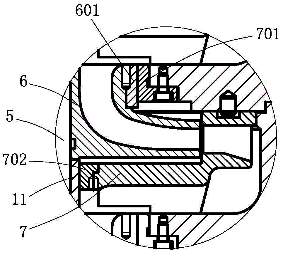 Novel multistage centrifugal pump