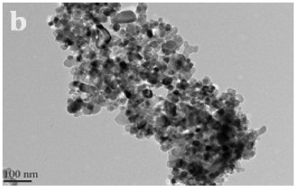 Composite photocatalyst-DyVO4/g-C3N4 and preparation method thereof