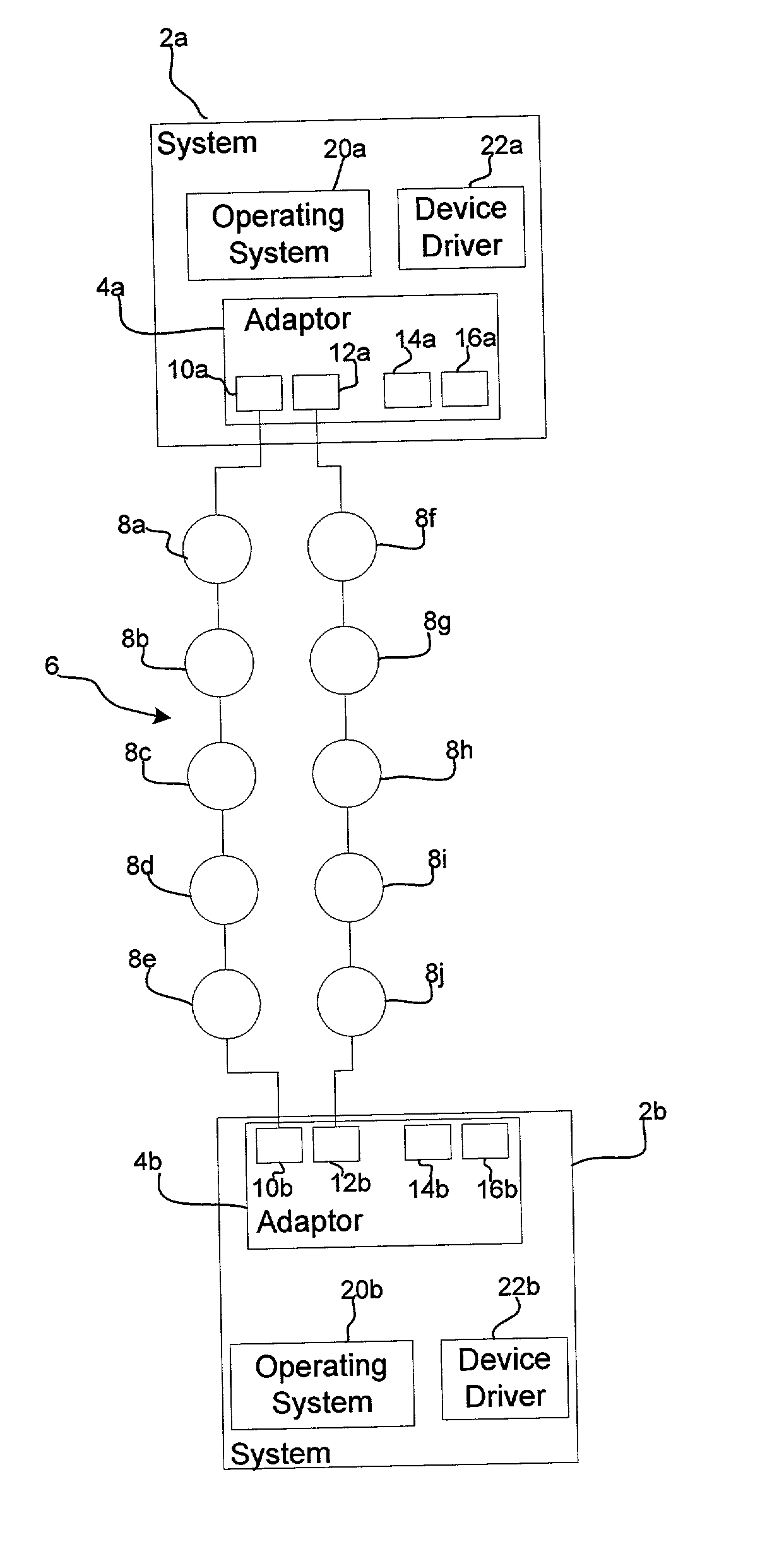 Method, system, and program for error handling in a dual adaptor system where one adaptor is a master