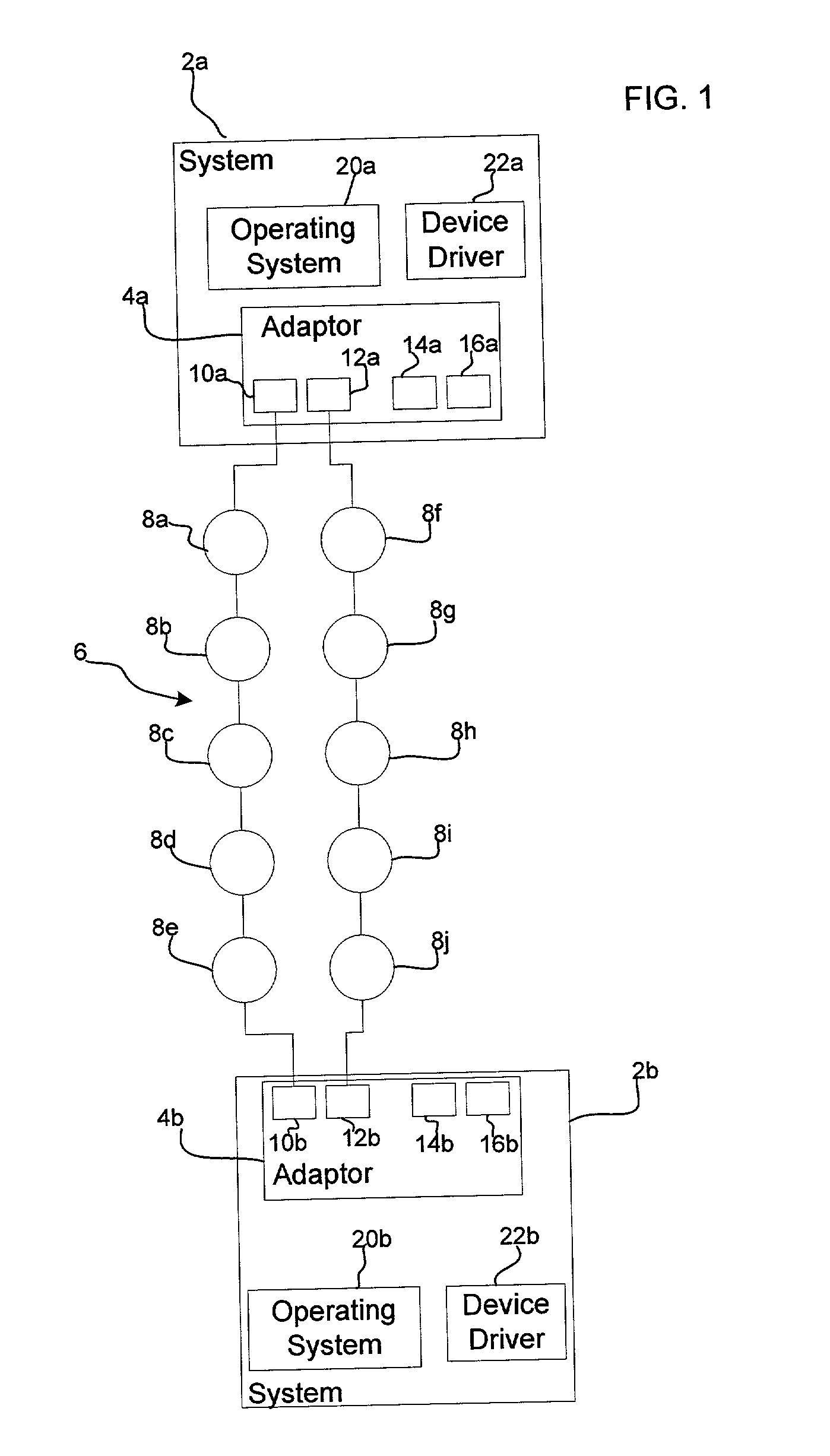 Method, system, and program for error handling in a dual adaptor system where one adaptor is a master