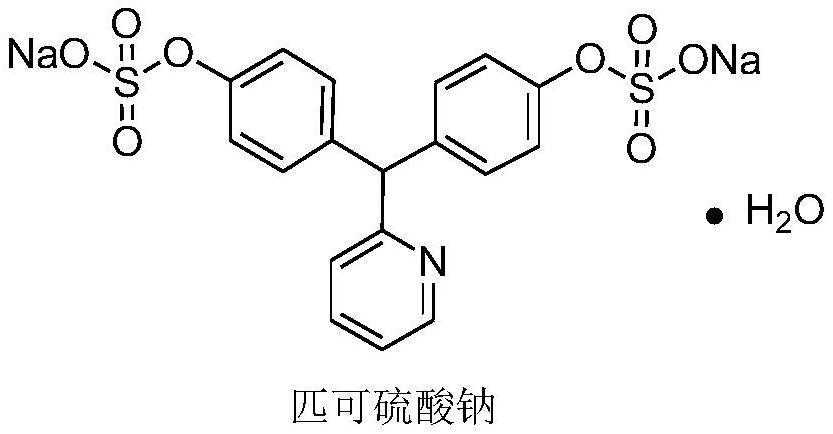 Synthesis method of sodium picosulfate