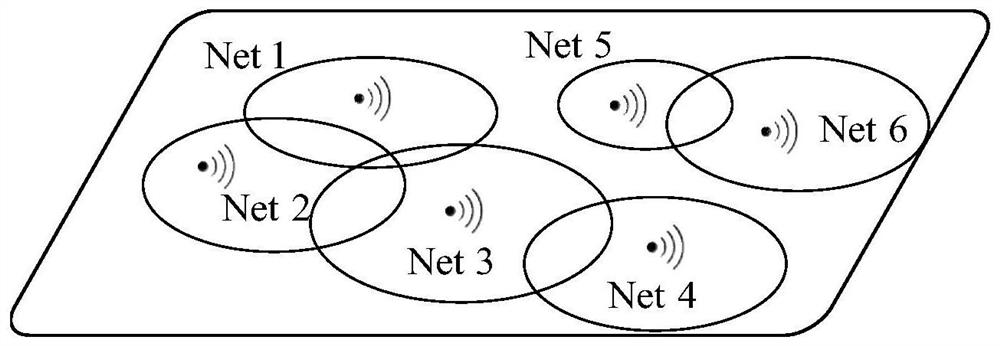 Spectrum allocation method based on particle swarm optimization in heterogeneous Internet of Things