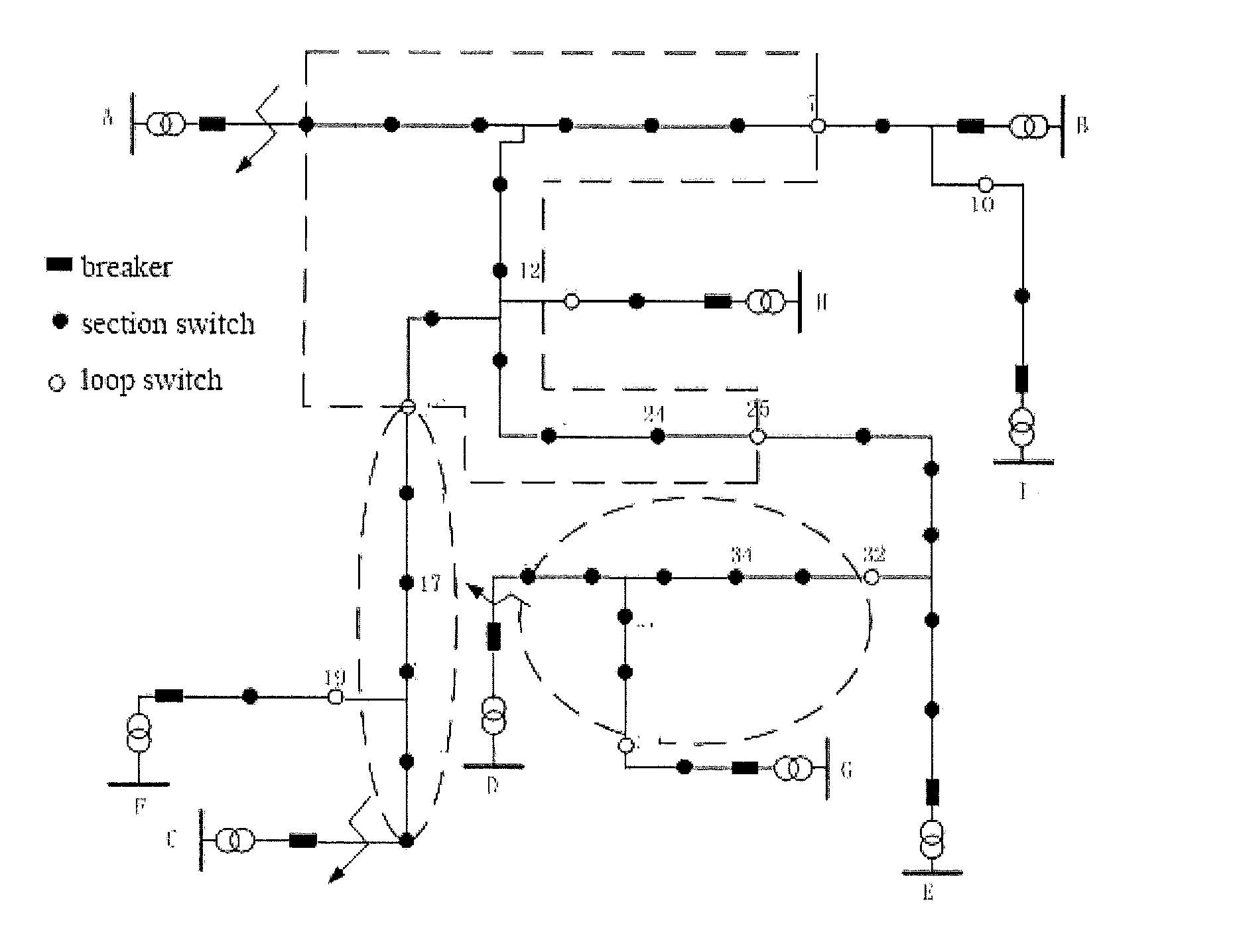 Service restoration method for multi-faults in distribution network