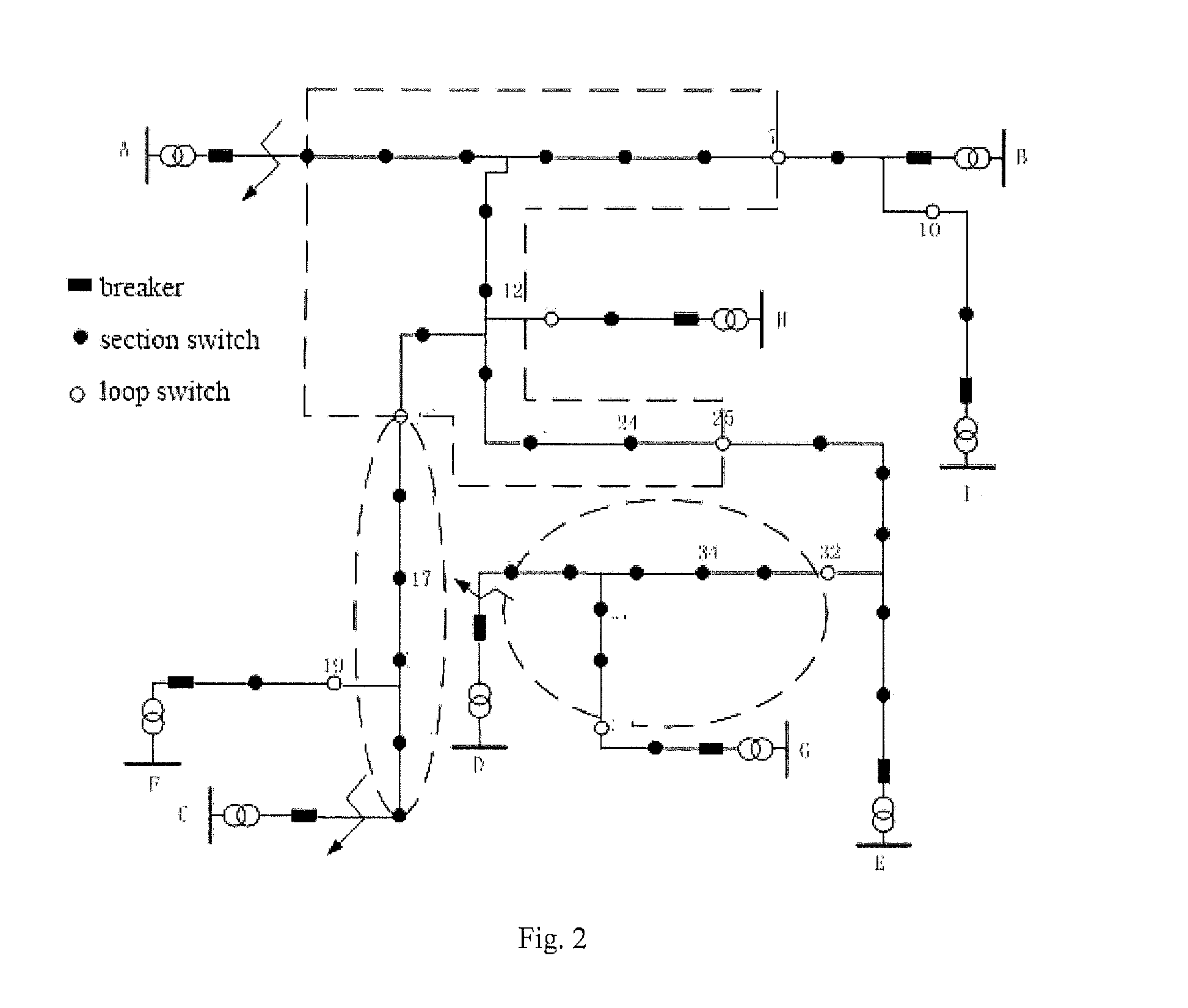 Service restoration method for multi-faults in distribution network