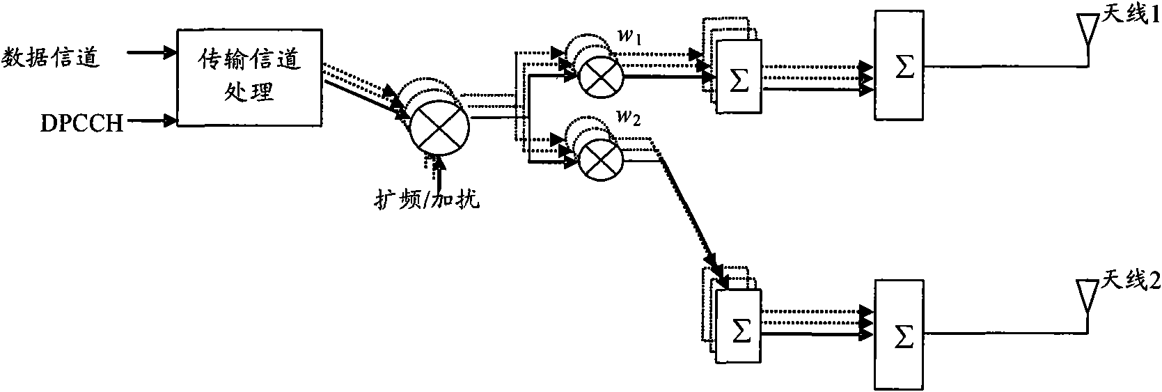 Method for determining uplink transmission diversity mode and communication device