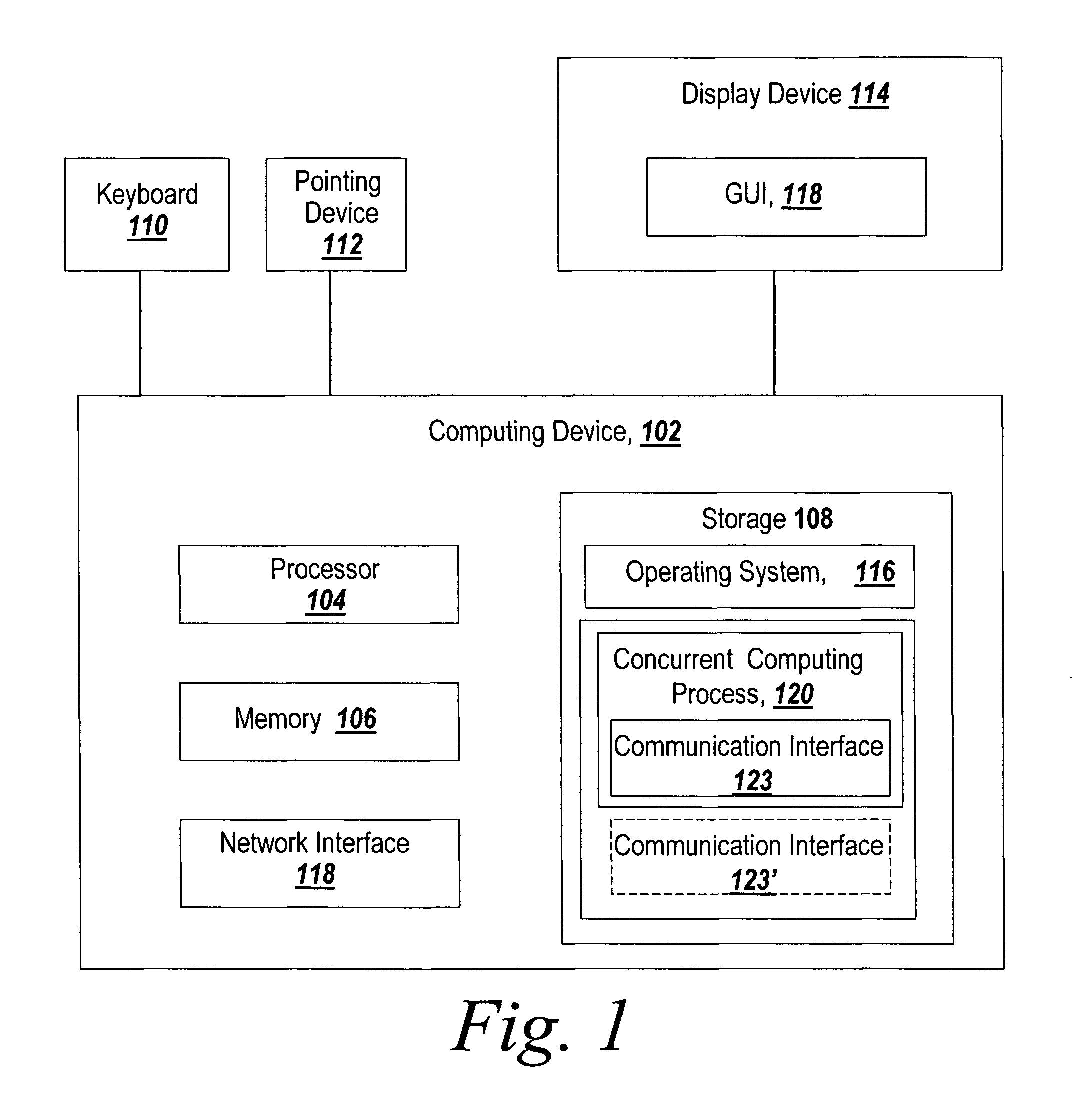 System and method for targeting commands to concurrent computing units executing a concurrent computing process